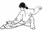 Tai Chi Chuan em Contagem